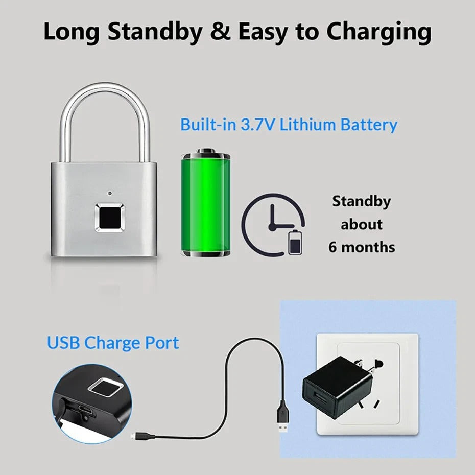 Fingerprint Smart Padlock – Keyless Waterproof Digital Lock