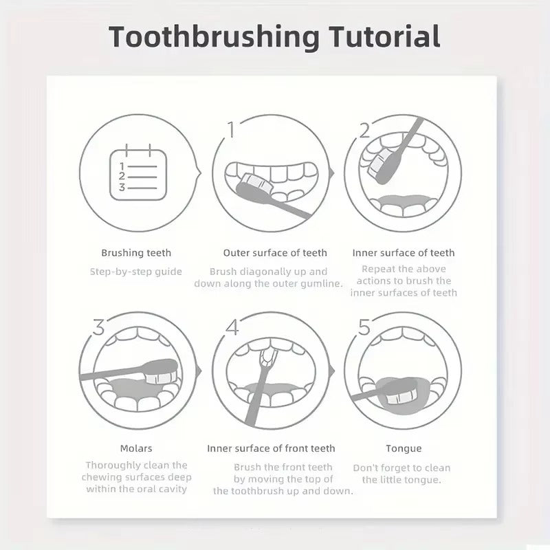 Purple Teeth Cleaning Powder - Sulfate-Free, Deep Cleaning and Polishing, Whitens Teeth in 5 Days, Portable for Daily Use and Travel