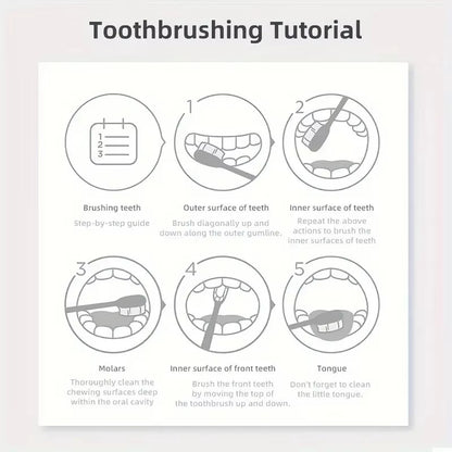 Purple Teeth Cleaning Powder - Sulfate-Free, Deep Cleaning and Polishing, Whitens Teeth in 5 Days, Portable for Daily Use and Travel