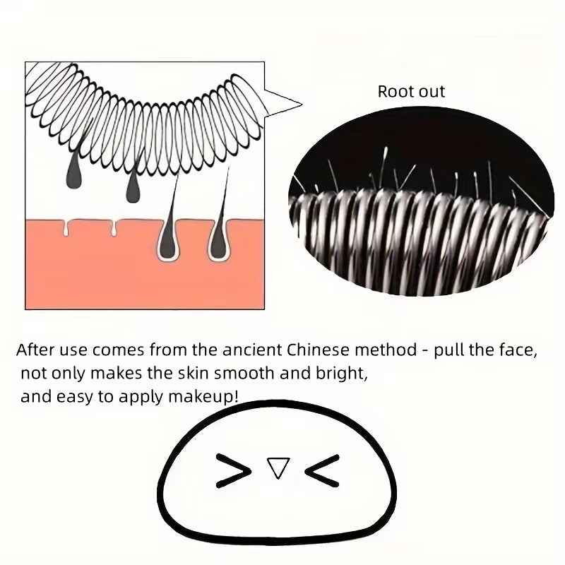 Facial epilator head close-up